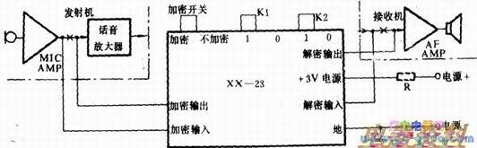 XX-23�������İ�װ
