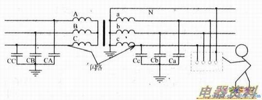 �е������ѹ�����Ե㲻�ӵ�ϵͳ