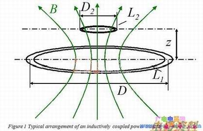ŵLumia 820/920߳缼ϸ