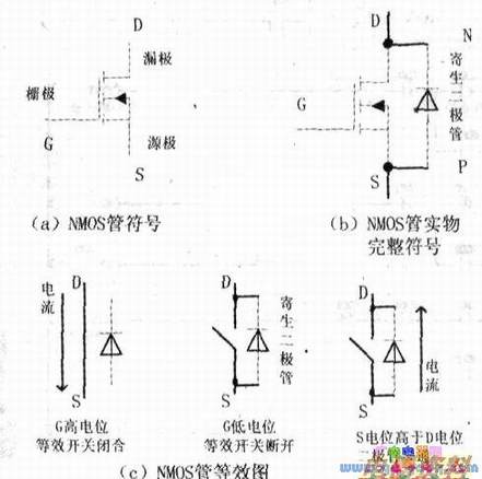 ��·ͼ����