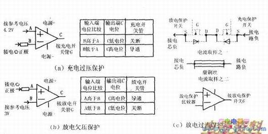 ����﮵籣����