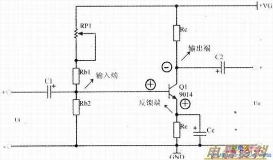 分压偏置式放大电路