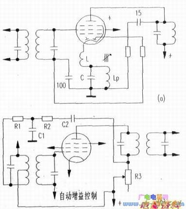 �Զ�����ͨƵ���ĵ�·