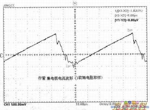 ������ܵ�Դ��Ӧ��ѹ