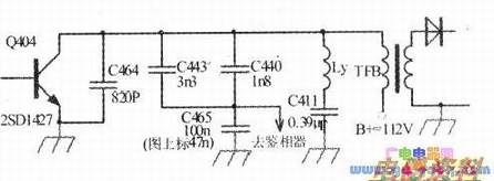 ��̵�������