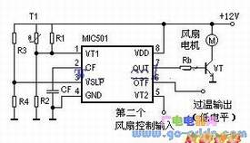 有刷电机控制方案