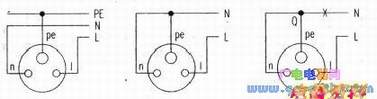 三孔插座的“安全第一”慎接线