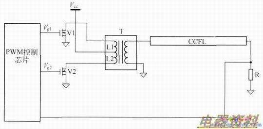 “PWM控制芯片+推挽结构驱动电路”构成的结构形式