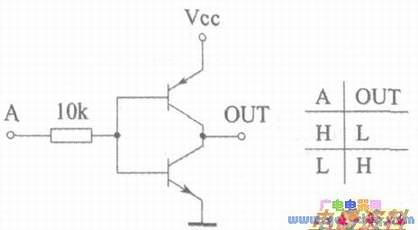 两个三极管组成互补电路的反相器电路