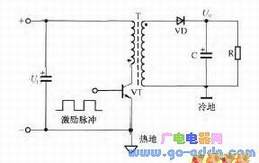 并联型开关电源的基本原理图