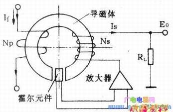 伺服式电流传感器如