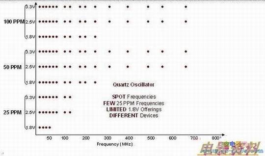 ͼ3 ͳʯӢһֳֻ֧ù̶Ʒʺ͹