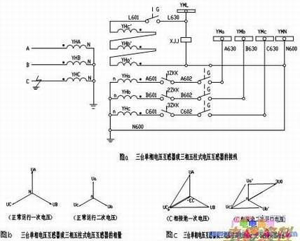 СӵϵͳĸߵѹĽ߱Ǩ 