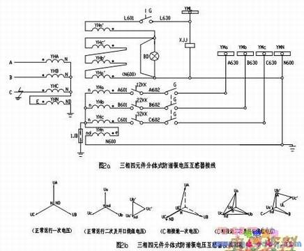 СӵϵͳĸߵѹĽ߱Ǩ 