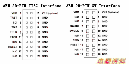 ARM_20pin.png ARM_20pin.png