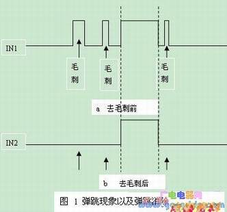 基于FPGA的按键弹跳消除电路的研究与应用