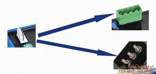 风力发电中开环电流传感器的选择