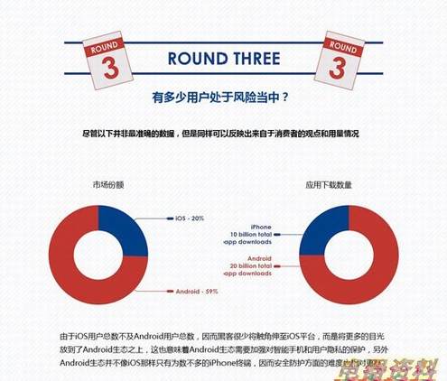 75%App׼׿ ͼʾiOSȫڰ׿