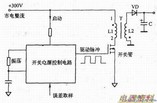 控制芯片+单开关管的开关电源电路