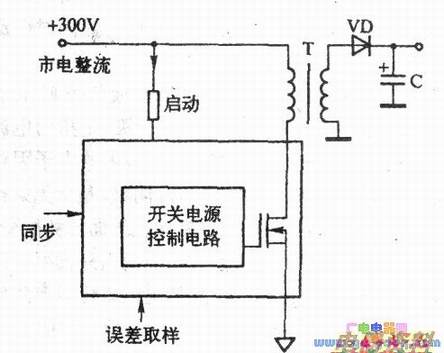 控制芯片内含开关管的开关电源电路