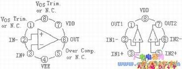 金封的运放引脚排列示意图