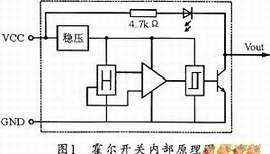霍尔开关的工作原理