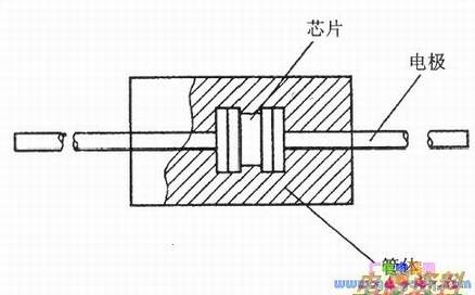 瞬态电压抑制二极管