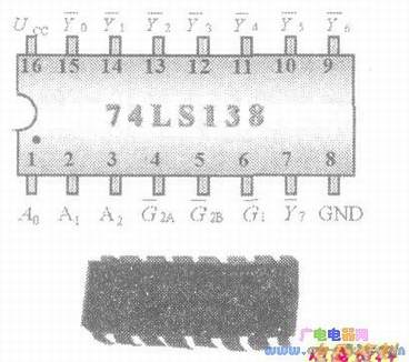 74LS138оƬĹܽ