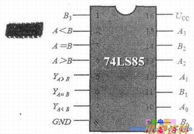 74LS85管脚排列图
