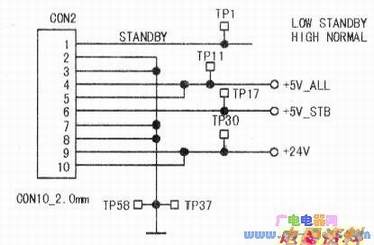 长虹LS23机芯液晶电视开关电源与主板的接口电路