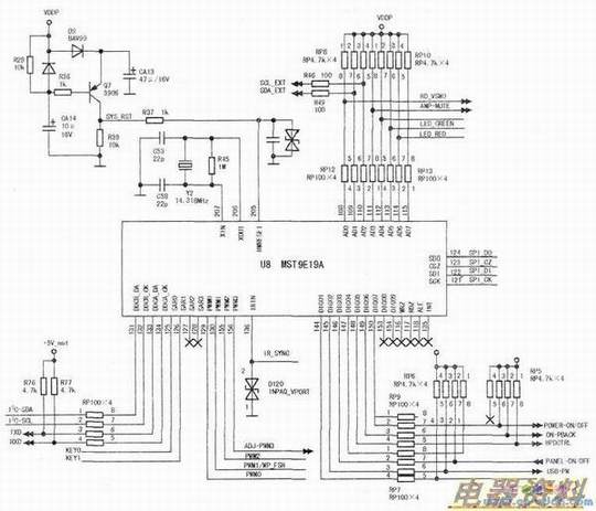 与CPU有关的相关电路