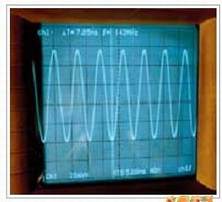 ͼ4,142MHz0.9VʱȻɾȶҪ鹦AGC·