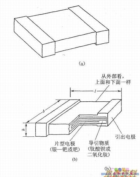 片状多层陶瓷电容器