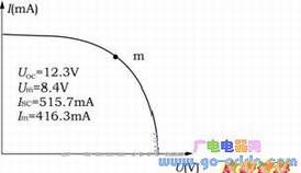 ἯaSi:H̫صĽṹƱʵ