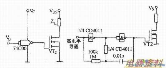 CMOS·MOSFET
