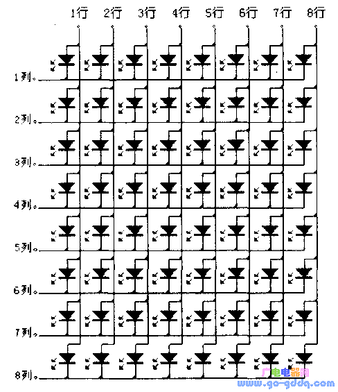 共阳极8×8点阵显示器电路