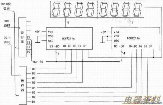 ICM7211A数字显示电路