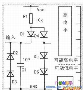 74LSXX电路输入模型