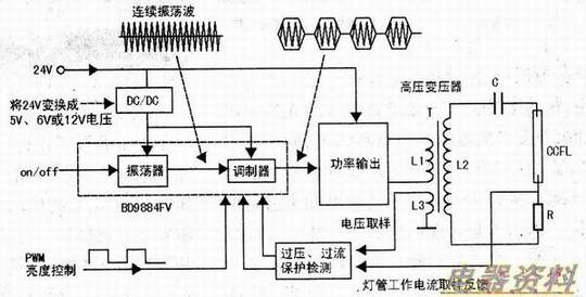 ͼ1 ������������·ͼ