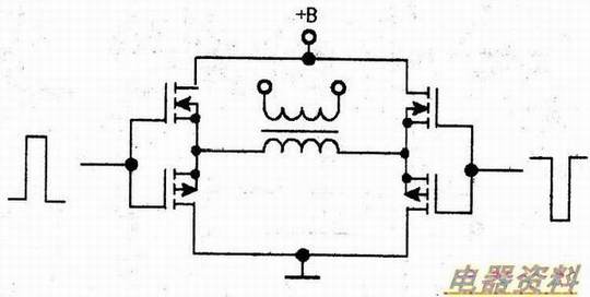 ȫ�żܹ����ʷŴ��·