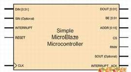 SMM由MicroBlaze处理器