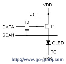 简易的主动式矩阵 OLED 单一像素控制范例