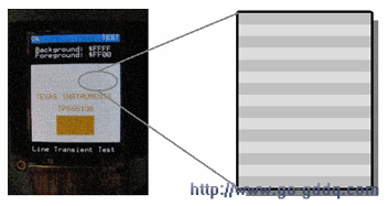 电源轨的电压波动造成水平条纹