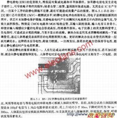 RS-232򾲵ŵ𻵺΢Ƭ  www.elecfans.com
