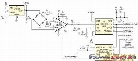 ·ڲѹԪƽϵͳƫͼʾ