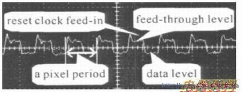 弱光照(正常工作)时CCD 输出波形图