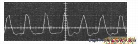 过饱和状态CCD 的输出波形图