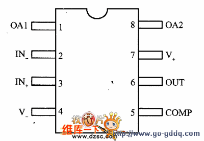 双列直插封装引脚排列图