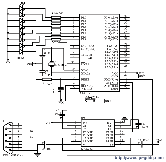 第八课 语 句(1)-表达式语句