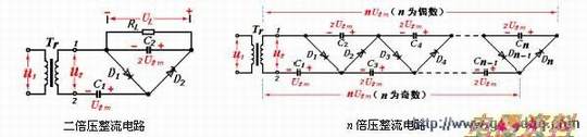 谈谈电源系统中的单元电路